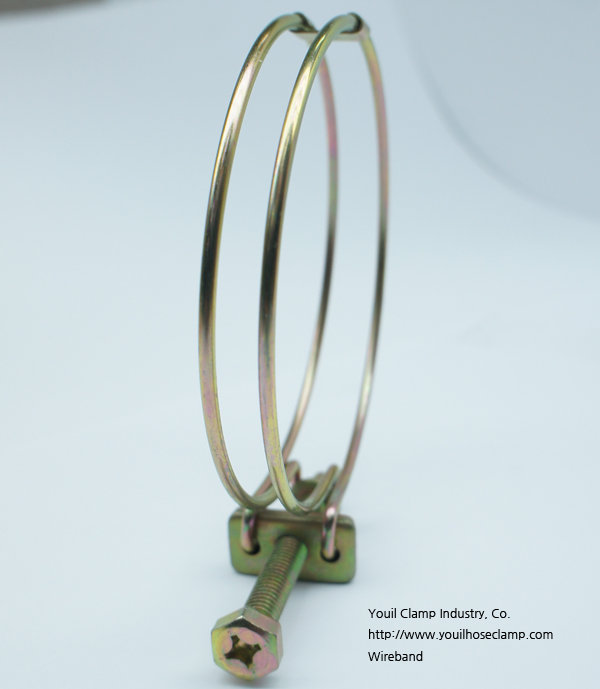ö(Wireband)